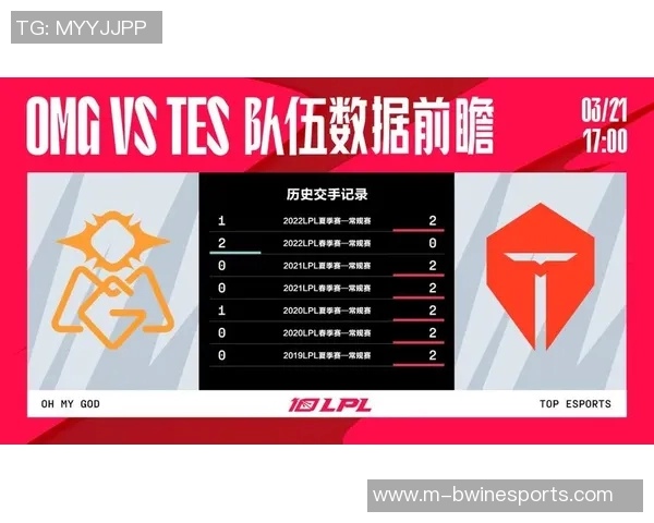 电竞数据职业联赛最新积分榜TES队以98分稳居第一位置引发关注
