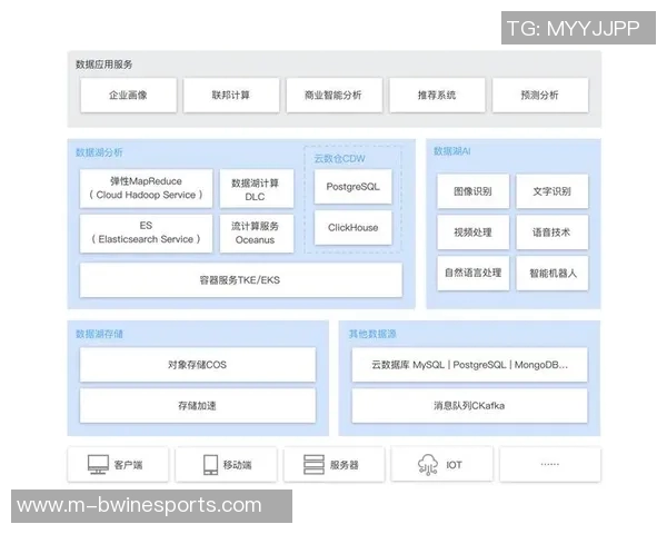 esports数据重磅专题BLG区域防守创新策略解析与实践探讨