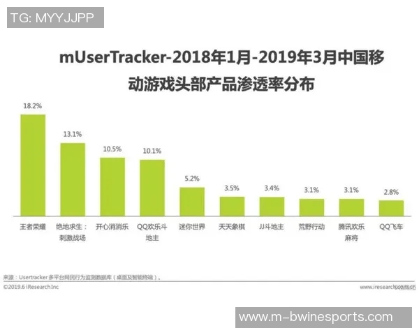 esports最新数据专访周丽揭秘王者荣耀成功背后的策略与创新之路