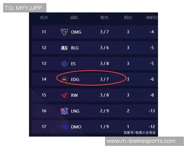 和平精英EDG战队控制策略深度解析与战术运用探讨实时新闻