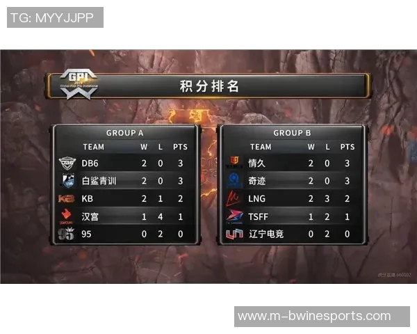 热议王者荣耀LNG战队迅速变革背后的策略与影响分析实时新闻